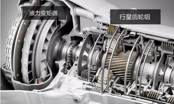 名爵zs4at变速箱的优缺点有哪些?-头条问答