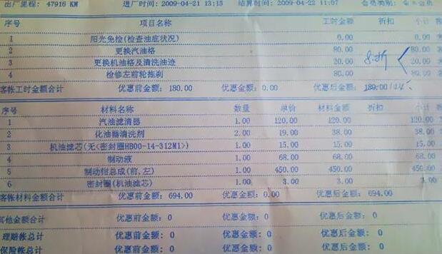 头条问答 保养车在4s店好还是在外面好 说客7906的回答 0赞