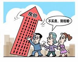 在北京月薪多少才能买房？