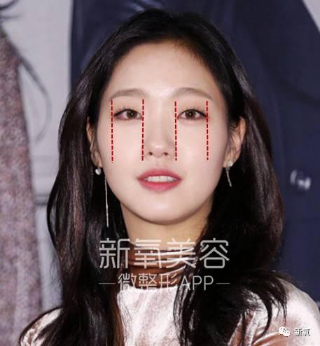 孙佳仁朱智勋:双眼皮一定比单眼皮美么？有哪些单眼皮却很美的明星？