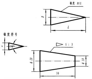头条问答 - 问下大家机械制图难学吗?(10个回答)