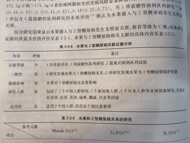 2型糖尿病的症状:2型糖尿病的症状有哪些 2型糖尿病不能吃哪些水果？