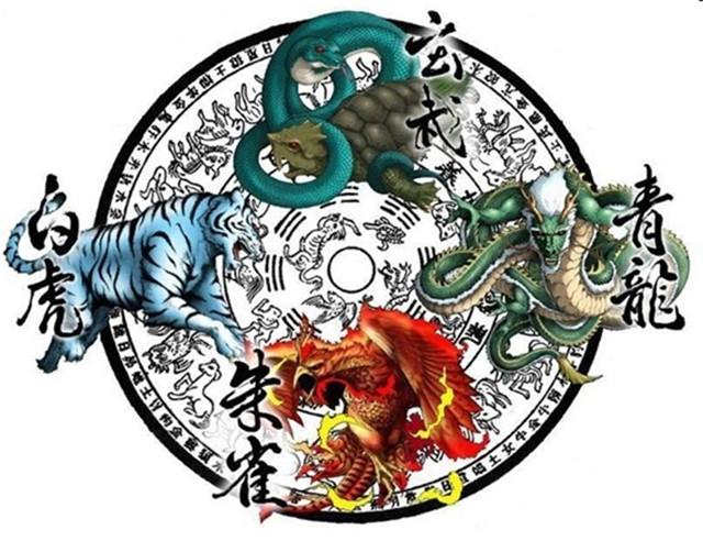 传说中的四大神兽究竟是什么？