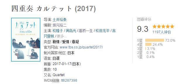 八公犬物语在线观看:狗狗身上有很多蜱虫怎么办？
