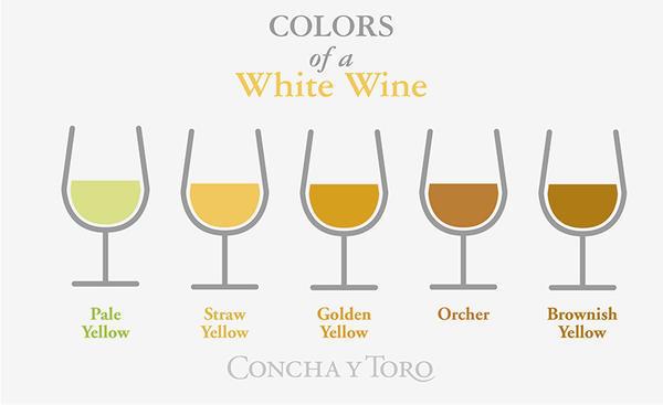 葡萄酒的颜色取决于，黑茶泡到最后颜色变成葡萄酒色了对吗
