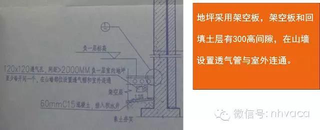 地下室怎么除湿,怎样解决住在地下室潮湿的问题？