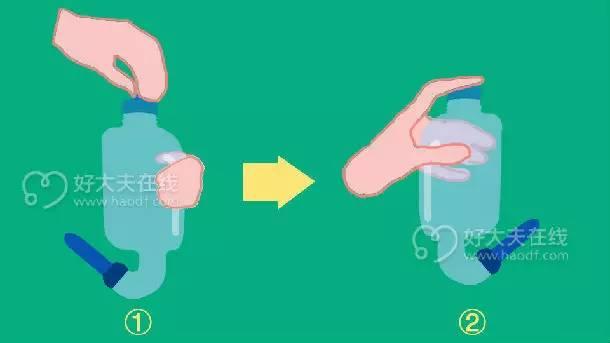 洗鼻盐水,盐水洗鼻是怎么回事，怎么操作？