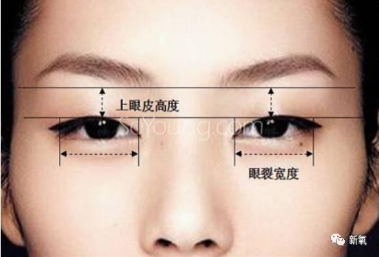 孙佳仁朱智勋:双眼皮一定比单眼皮美么？有哪些单眼皮却很美的明星？