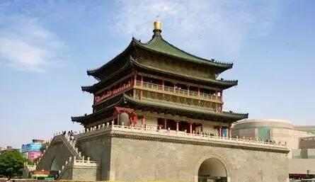 中国有哪些古都？