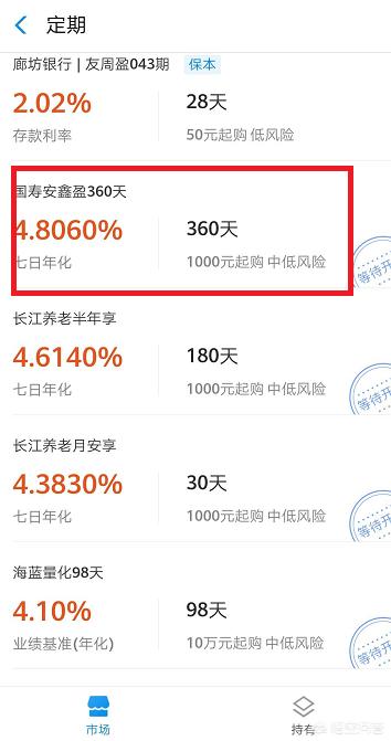 月薪一万没存下钱，有什么好的理财方法推荐吗