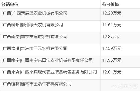 南宁金毛转让:广西东方红904拖拉机多少钱？
