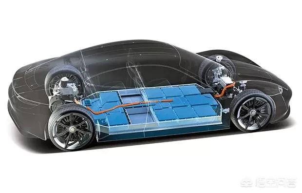 新能源汽车多久充一次电，家用纯电轿车达到续航1000公里充电时间在20分钟内还需多久