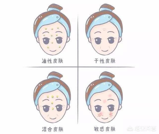 卫生裤多久换一片:护肤品多久更换一次比较好？