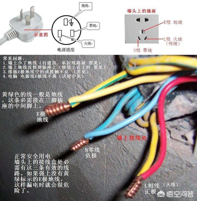 浴室電熱水器的插座沒有地線可以另外再加裝一根嗎該怎麼裝