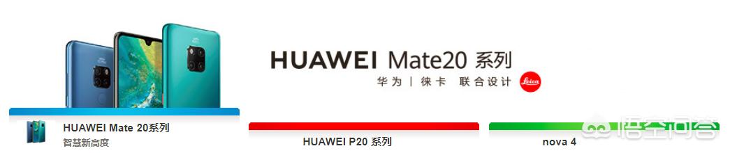 准备入手一部华为手机,有哪些值得推荐的？