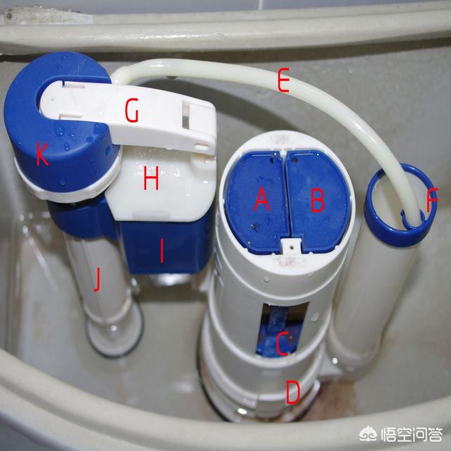 头条问答 - 马桶水满了还在加水怎么办?(4个回答)