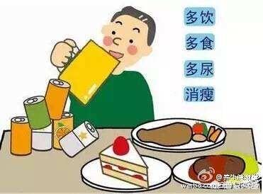 隐形糖尿病有哪些症状:糖尿病加重时，会有什么症状？