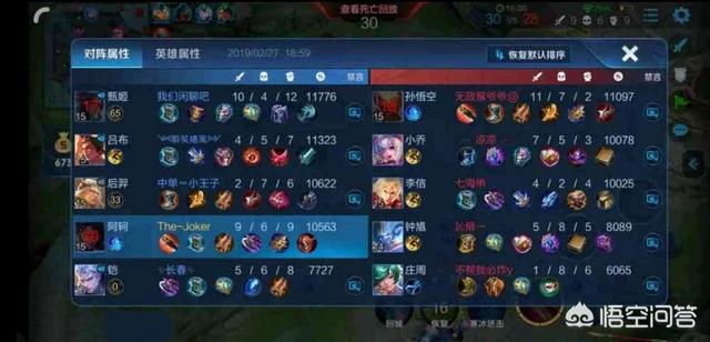 王者荣耀甄姬半肉cd流太无敌,控制太恶心,连猴子都怕,你怎么看？