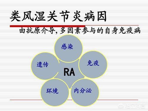 类风湿性关节炎怎么办?类风湿关节炎怎么治疗比较好