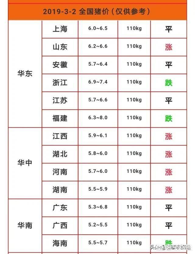 猪病网猪病大全:猪栏曾经发生过非洲猪瘟，到现在已经3个月了，能继续养猪吗？