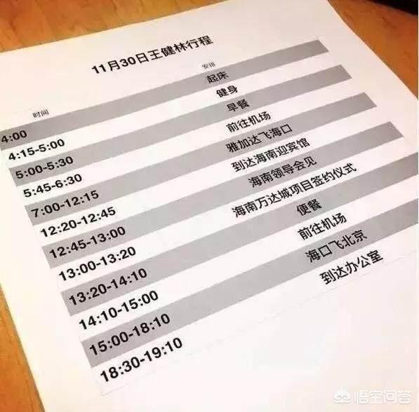 时间管理大师,世界级CEO们如何管理时间？