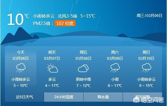 吉铁一中灵异事件:中元节有哪些禁忌和讲究？