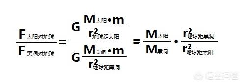 黑洞吞噬太阳图:黑洞分为两大类，如果它们吞噬太阳，会是怎样的场景