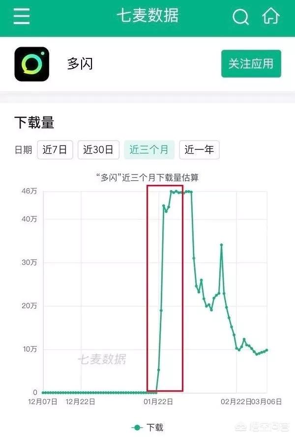 房产短视频辅助工具;房产短视频制作教程