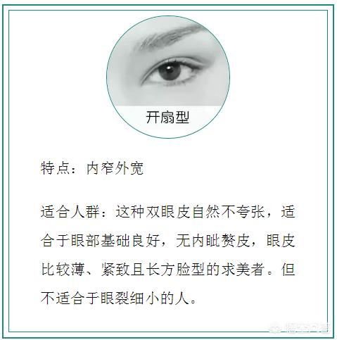 孙娜恩整容:双眼皮有哪几种类型，如何选择适合自己的双眼皮类型