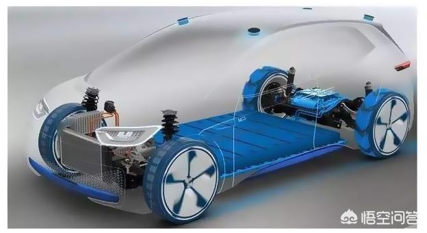 如果想要电动汽车取代燃油车，需要突破哪些技术？