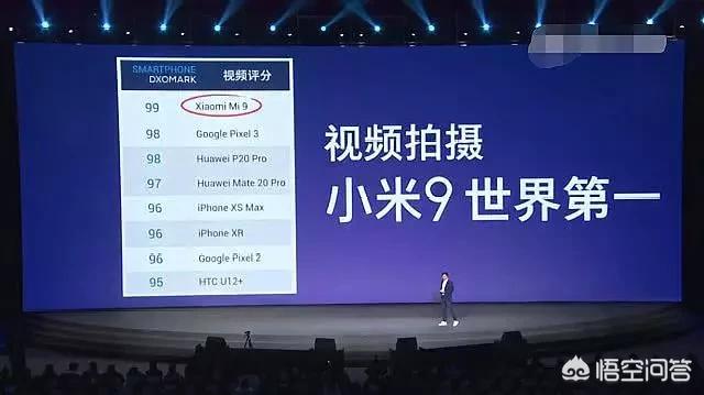 刚刚开始拍视频做自媒体,选什么型号的手机、云台比较好？