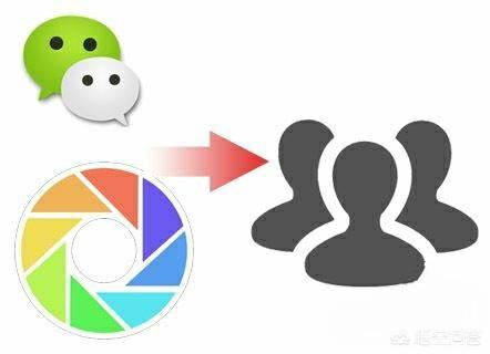 微信朋友圈查访客记录:微信朋友圈可以看“访客记录”好还是坏？