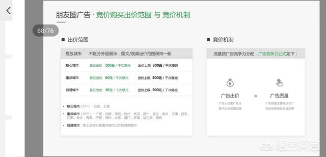 微信朋友圈广告靠谱吗，大家觉得朋友圈分享、赚佣金可靠吗