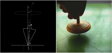 头条问答 - 如何理解量子力学中量子态,量子纠缠,量子叠加,量子塌缩?