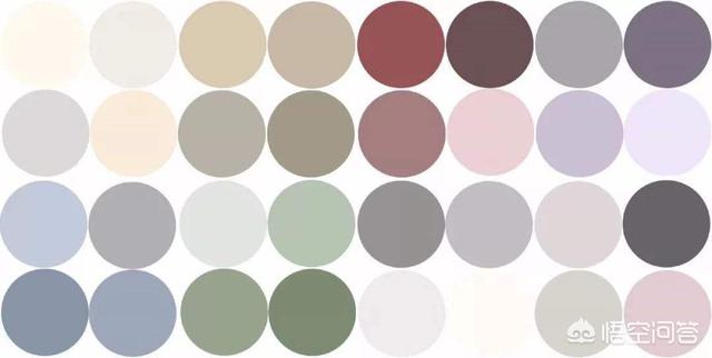 哪些颜色穿上显得更有高级感