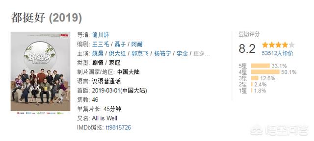 《都挺好》单日播放量2.5亿成现象级电视剧,是剧情好还是演员演技在线吸引观众呢？