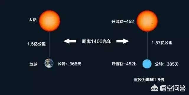 爆炸蚂蚁:宇宙大爆炸的原理是什么？你怎么看？