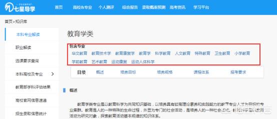 教育学包括什么专业，教育学有哪些分支学科学哪个好