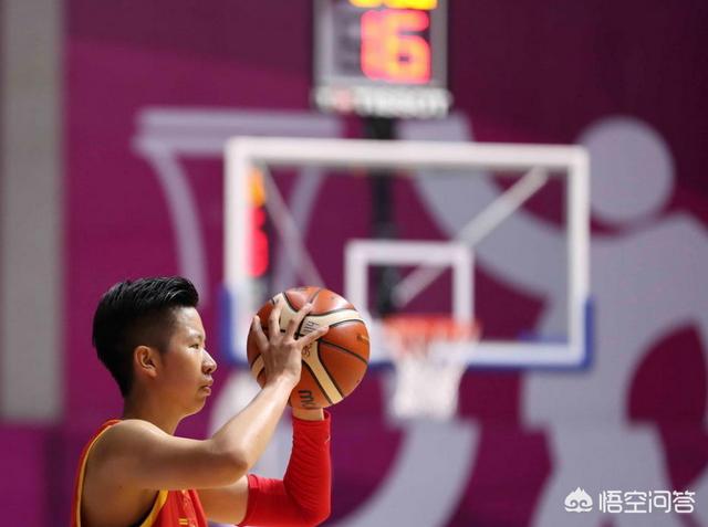 广东女篮黄思静因竖中指被禁赛一场，如何看待她的这个行为？