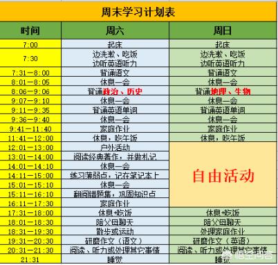 张衣:在课堂之外如何提高语文成绩？