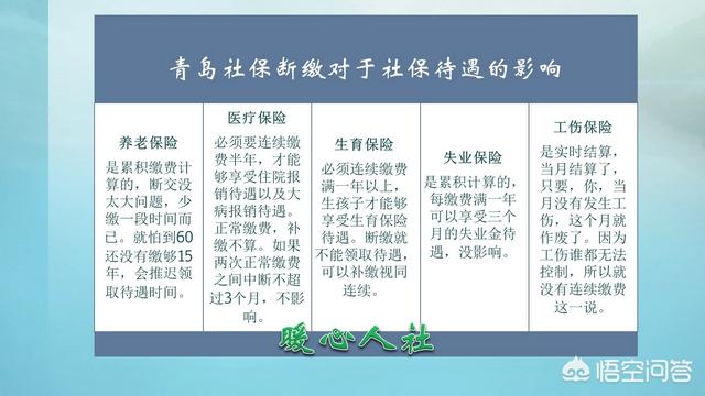 五险断交有什么影响,断缴社保后果会不会很严重？