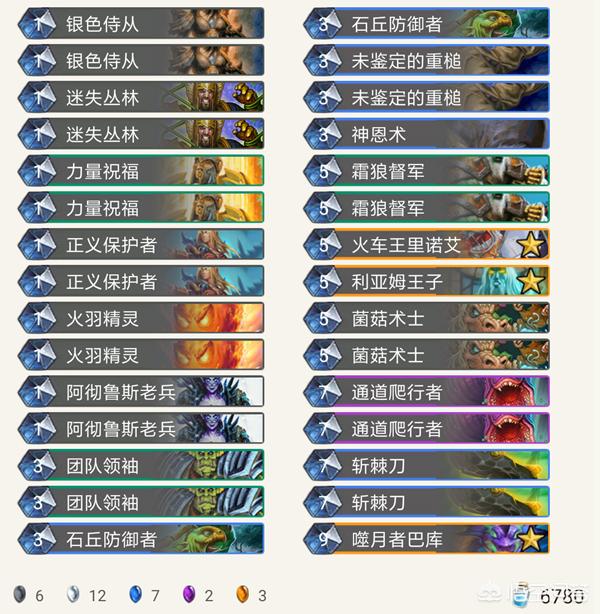 《炉石传说》于2月6日更新后,你觉得有哪些上分快的强力卡组？