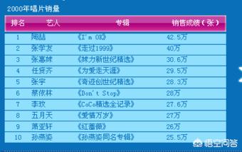 郑伊健杨千嬅:你觉得哪些角色是演员本色出演？