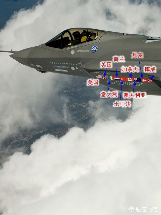 为何F-35会成为全球最畅销的隐形战斗机？