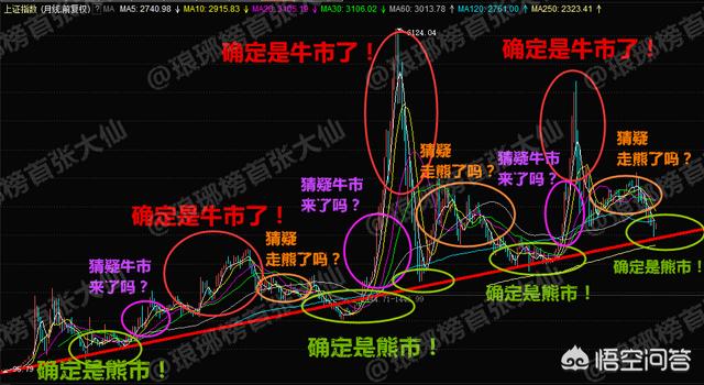 足球开户网:中大奖彩票兑奖中心一般给你办哪个银行卡存钱？