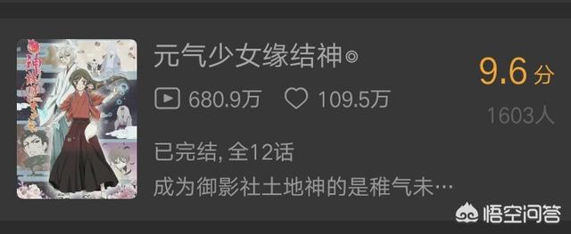 白兔糖漫画:白兔糖漫画在线看 有哪些动漫是类似《白兔糖》的，可以推荐一些吗？