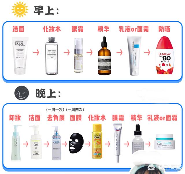 女生脸部护理小知识:女生晚上应该如何护肤效果才好？