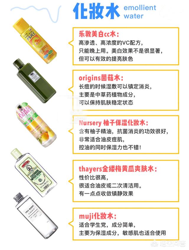 20多岁用什么护肤品(20多岁用什么护肤品补水效果最好)