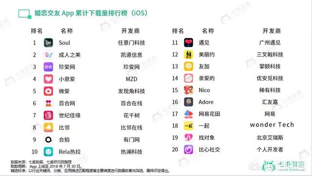 缘来客同城<a href=https://maguai.com/list/60-0-0.html target=_blank class=infotextkey>交友</a>:对不起我实在太想谈恋爱了，想问问在哪能找到男朋友？
