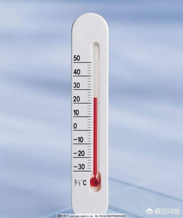 头条问答 - 体温计的水银柱为什么不会自动下降?(13个回答)